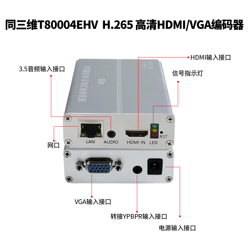 T80004EHV H.265高清HDMI/VGA/CVBS/YPBPR編碼器接口